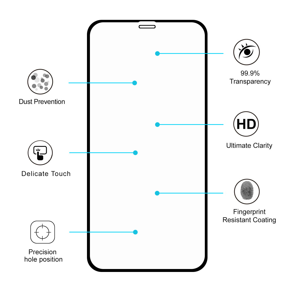 Enkay-Full-Glue-Tempered-Glass-Screen-Protector--Rear-Camera-Lens-Protector-for-iPhone-11-Pro-Max-1599130-1